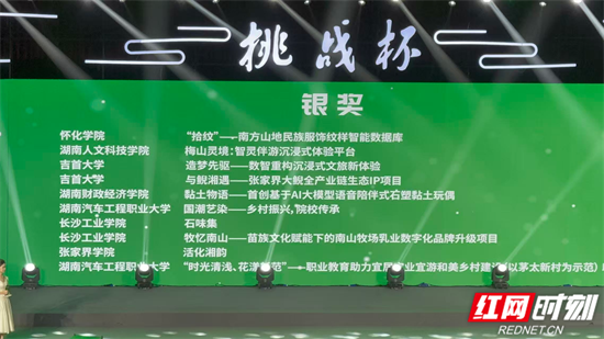 获奖名单.png 获奖名单.png