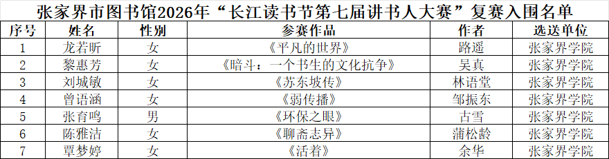 讲书人入围名单.png