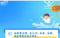 这份防溺水安全提醒请收好！