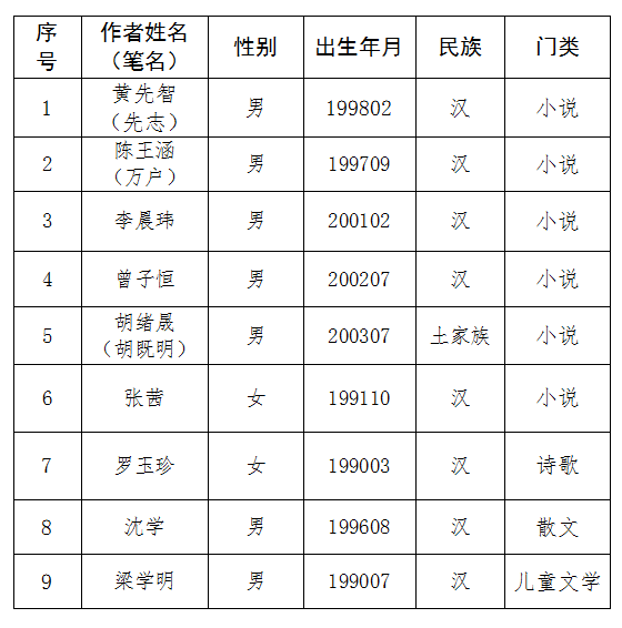 b02556cc-6bb2-4f76-a9eb-2b5b6b6dadbf.png