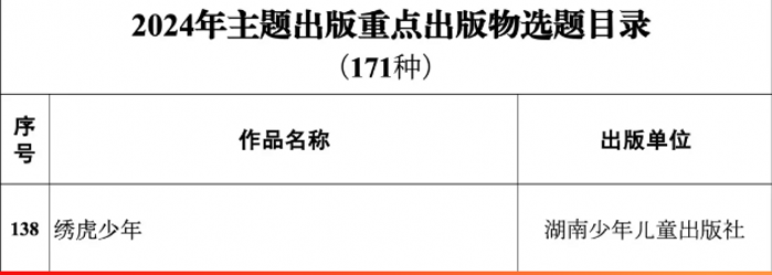 222_conew1.png