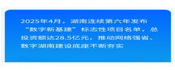 践行网络强国使命 数智赋能湖南网信新征程