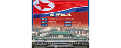 海报｜八张图，带你了解朝鲜