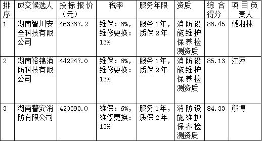 微信圖片_20221118143349.png