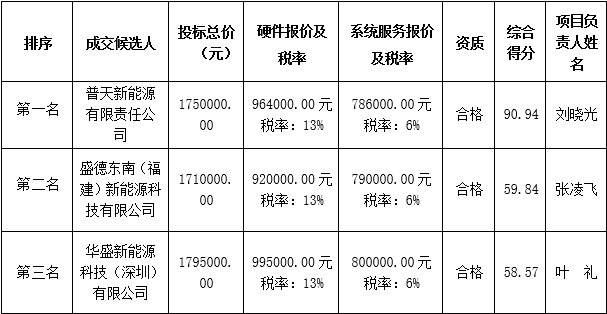 微信圖片_20221122142140.png