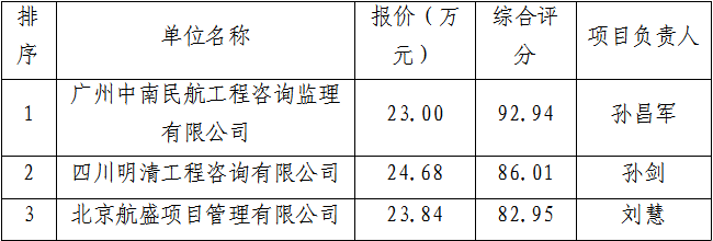 洛阳航空科技：把握未来飞行的脉搏