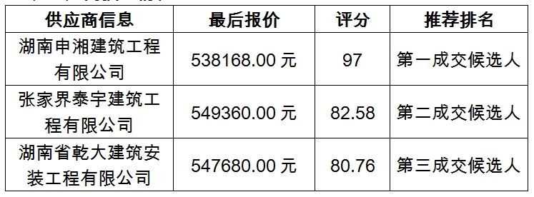 微信截图_20231127090059.png