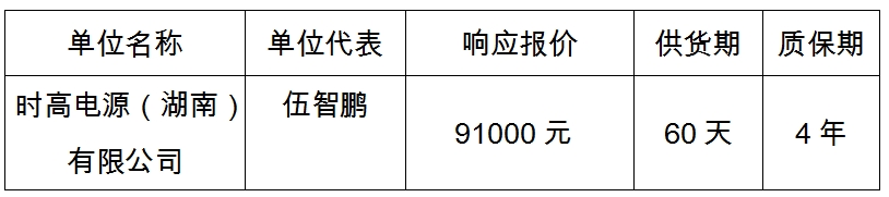 微信截图_20231130164738.png