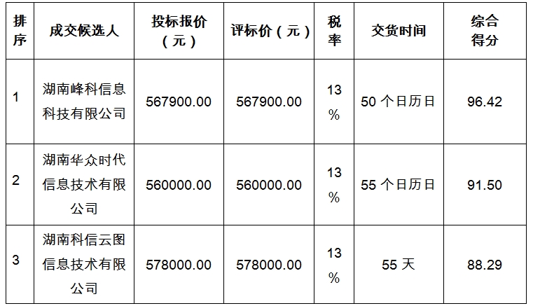 微信截图_20231106100718.png