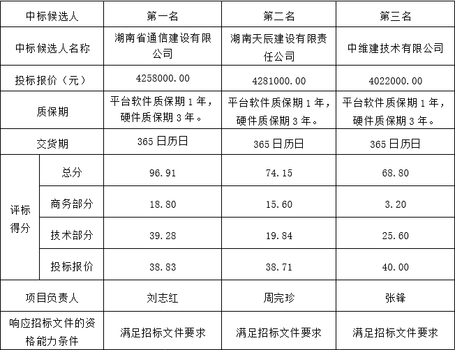 微信图片_20231204154227.png