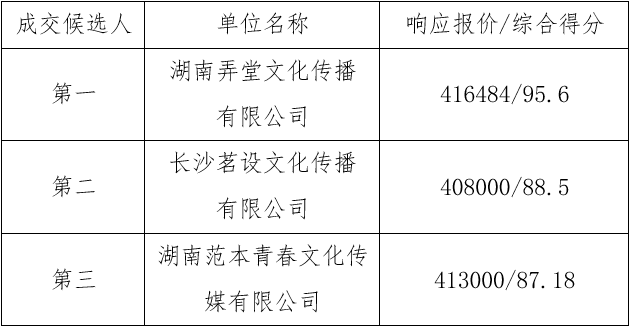 微信图片_20231204145502.png