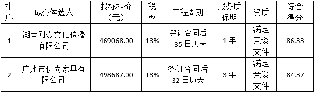 微信图片_20231204153731.png