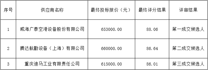 微信图片_20231205095954.png