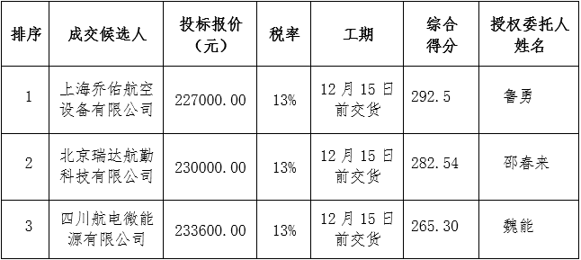 微信图片_20231207085627.png