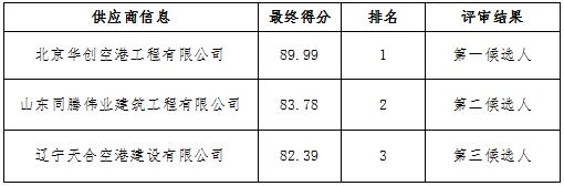 微信图片_20230420180105.png