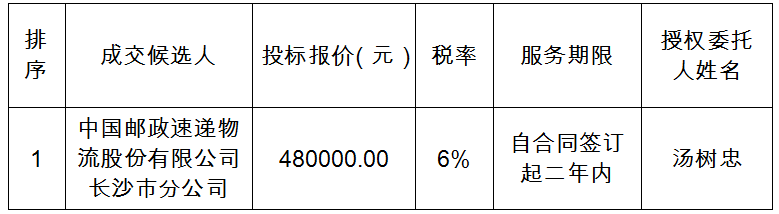 微信截图_20230719100826.png