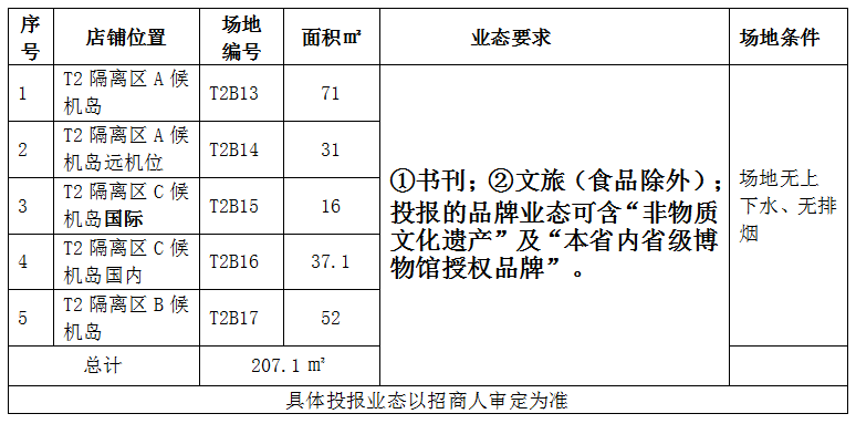 微信截图_20230807142339.png