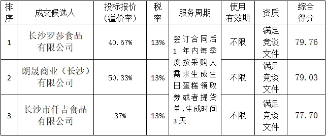 微信截图_20240104145342.png