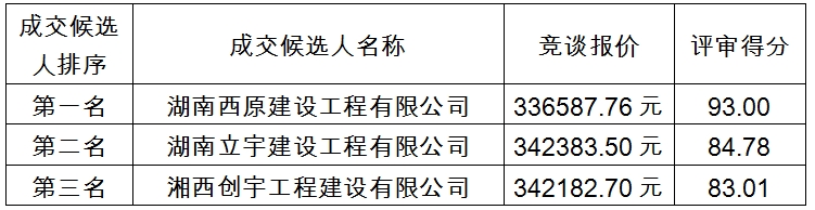 微信截图_20241111092121.png