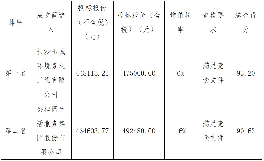 微信截图_20241226105321.png