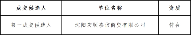 微信截图_20240401160209.png