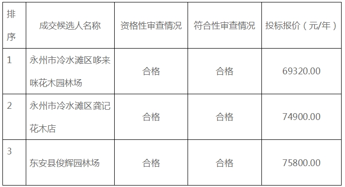 微信截图_20240415101820.png