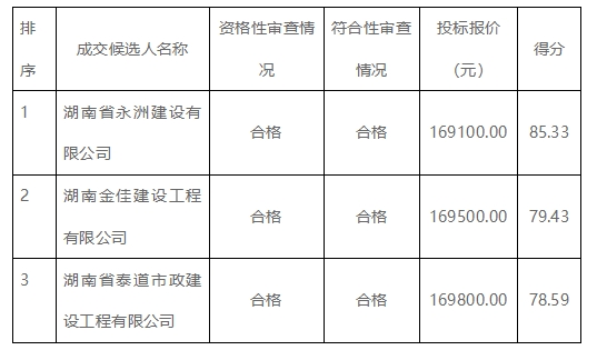 微信截图_20240507161521.png