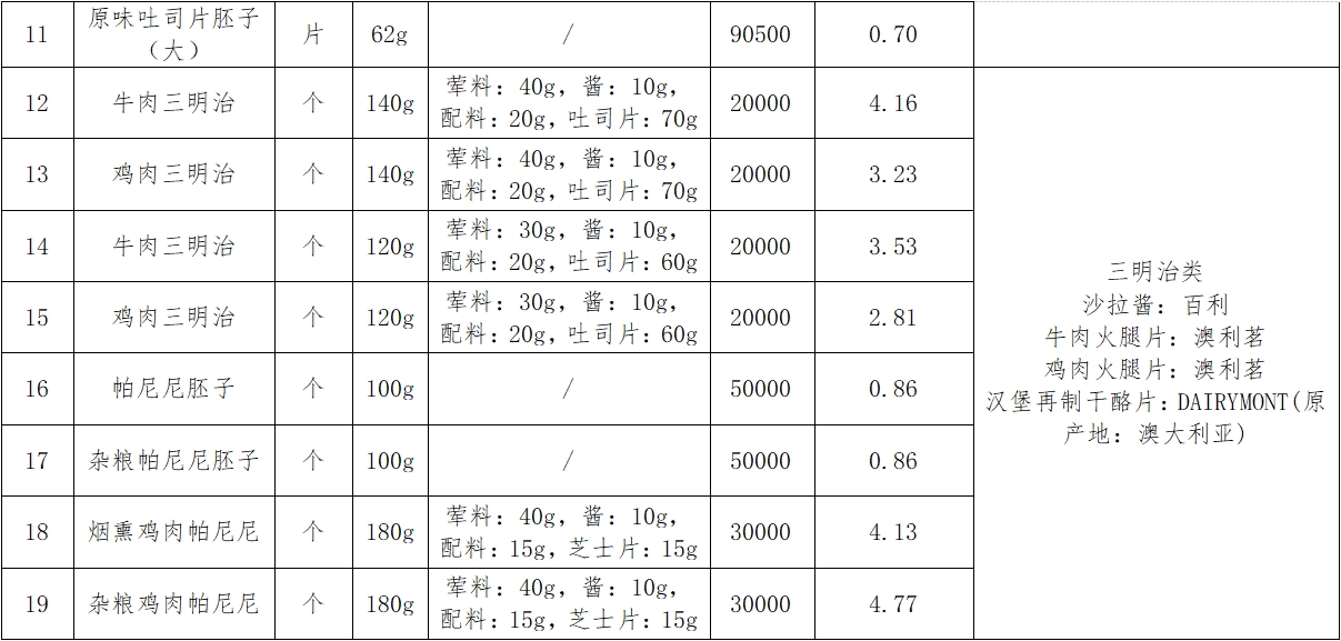 微信截圖_20240612094216.png