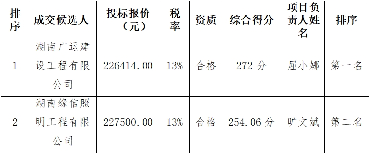 微信截图_20240607153749.png