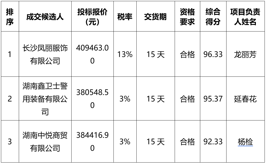 微信图片_20240710093318.png