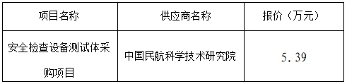 安全檢查設(shè)備.png