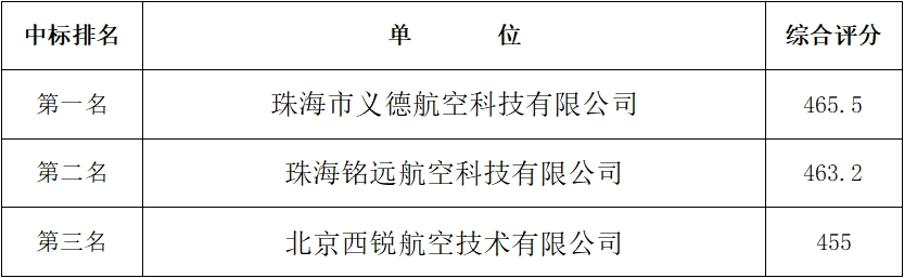 微信截圖_20240724091512.png