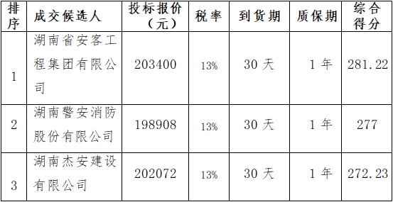 微信截圖_20240821093031.png