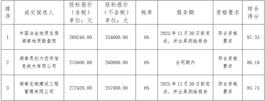 微信图片_2025-10-13_111013_053.png