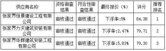 截图3.png