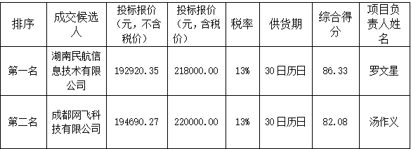 874d6ddb134fb805f45fcdfa9089d984.png