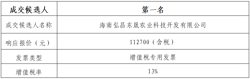 黄灯笼辣椒.png