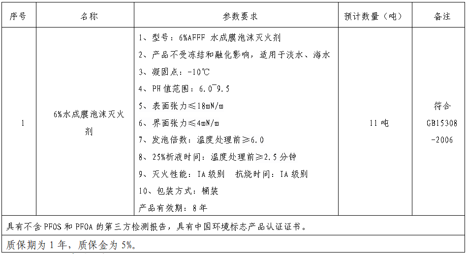 衡阳.png 衡阳.png