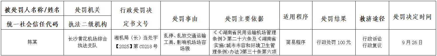 处罚.png