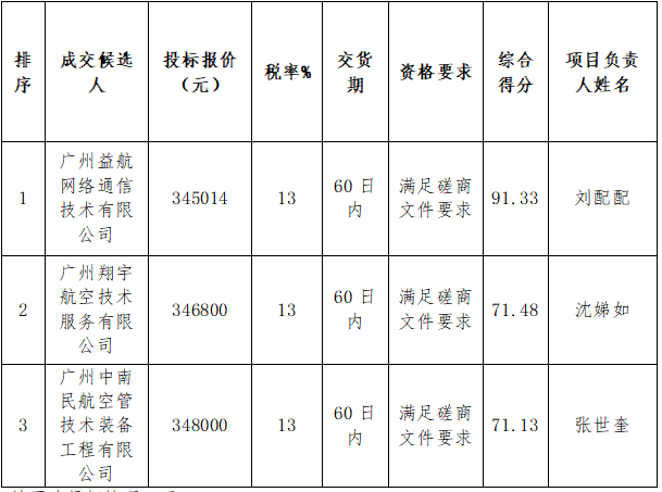 wechat_2025-11-10_144833_846.png wechat_2025-11-10_144833_846.png
