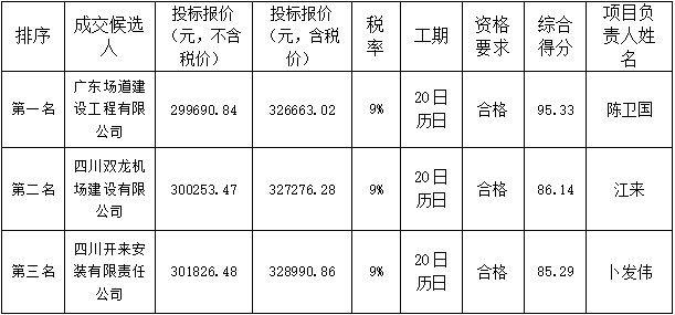 2d044378cc2a86e643230e8db06c6a29.png 2d044378cc2a86e643230e8db06c6a29.png