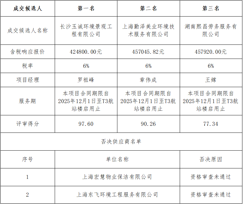 72b1a2d96501c7ab2a86f1aea3ddb0da.png 72b1a2d96501c7ab2a86f1aea3ddb0da.png