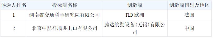 ScreenShot_2025-11-27_094117_482.png ScreenShot_2025-11-27_094117_482.png