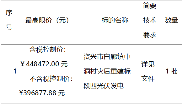 资兴.png 资兴.png