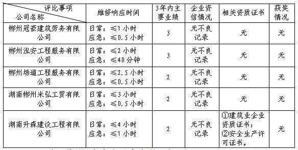 微信截圖_20250303163121.png