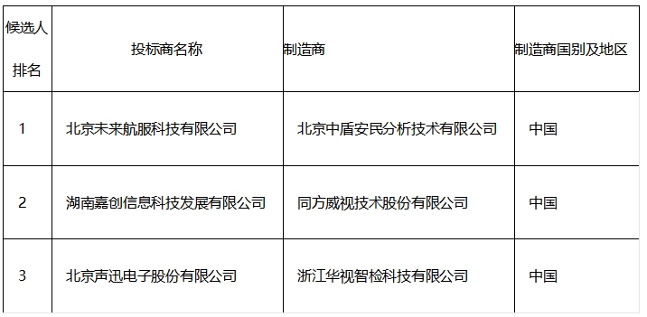微信截图_20250331150731.png
