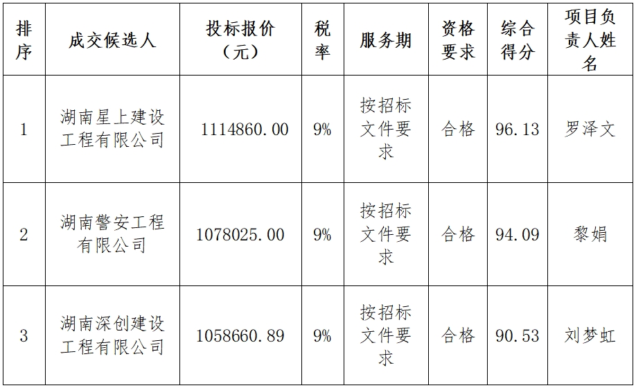 航站区.png