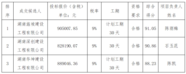 微信截图_20250425165207.png
