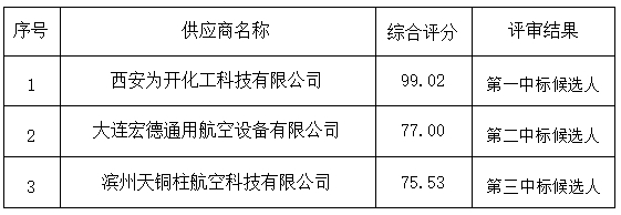 微信截图_20250425165207.png
