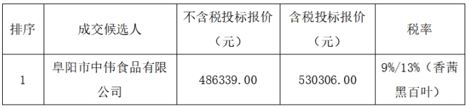 原材料.png